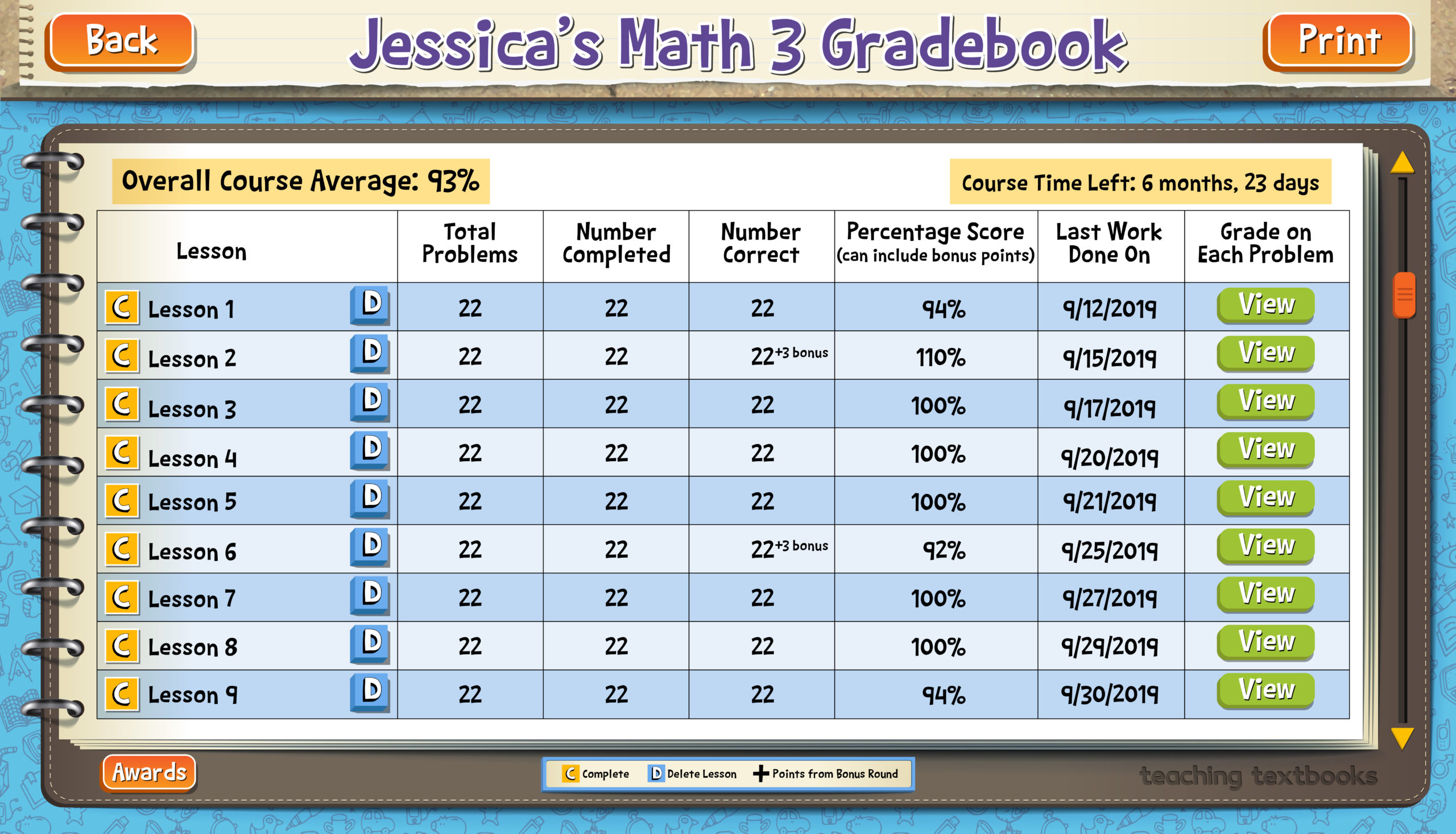 Sample of grade book in Teaching Textbooks 4.0 